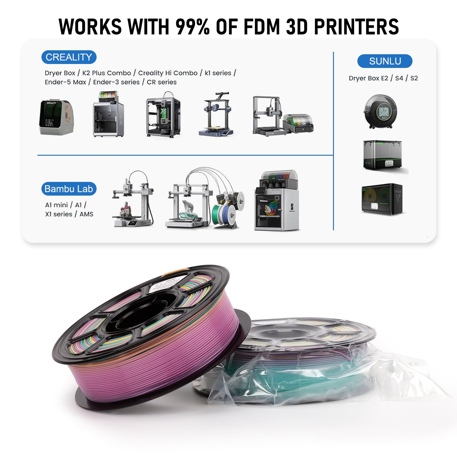 PETG 3D Printer Filaments for Most FDM 3D Printers, Multicolor
