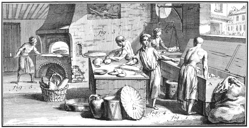 Bakery 18Th Century Nkneading Dough And Baking Bread In A Bakery Copper