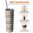 thumbnail image 6 of 20oz Red and Green Christmas Snowman Pattern Skinny Tumblers Stainless Steel Tumbler with Lid and Straw,Vacuum Insulated Double Wall Travel Tumbler Cups with Cleaning Brush for Coffee,Tea, 6 of 6