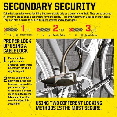kryptonite bike lock combination