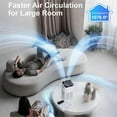 thumbnail image 3 of Air Purifiers for Home - with Aromatherapy Diffusion Function for Pet Dander, Smoke, Dust, Pollen, and Odor Eu Plug, 3 of 5