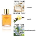 thumbnail image 4 of ufehgfjh Body Mist with Light Fruity Scent Vainilla Coconuts Floral Perfume Spray Perfume 60ml Perfume Long-lasting Female Floral Perfume Spray Clearance Items, 4 of 9