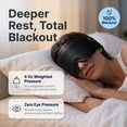 thumbnail image 2 of Sleep Mask for Women, Weighted Eye Mask for Sleeping with 100% Blackout, 3D Contoured Eye Cups, Soft Breathable Fabric, Full Coverage Strap for Home, Travel, Nap, 2 of 8