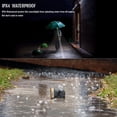thumbnail image 2 of Linterna Frontal Recargable ODEAR LED Impermeable IP65, 2 of 8