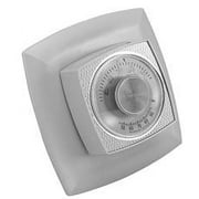 Heat Only Thermostat 24V