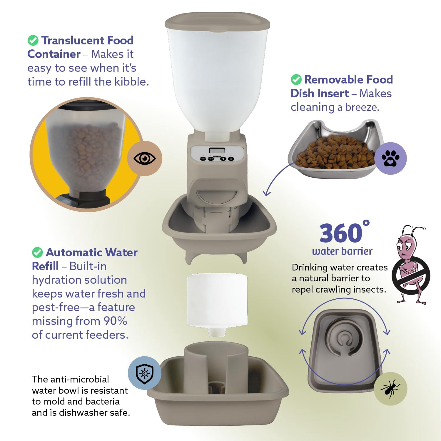 Feeding Friend® Automatic Dog & Cat Food Feeder with Water Dispenser –Smart Pet Feeder with Portion Control,OLED Display, Anti Jam Design, Battery Operated Dispenser for Small - (XS)  Pets 4-15 Taupe