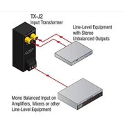 Radio Design Labs (RDL) TX-J2 Unbalanced Input Transformer, Unbalanced Stereo Inputs to Summed Balanced Mono Output, Hum Cancellation On Unbalanced Line Inputs