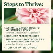 (2 pack) Miracle-Gro Liquafeed All Purpose Plant Food Refill, 16 oz., 4-Pack