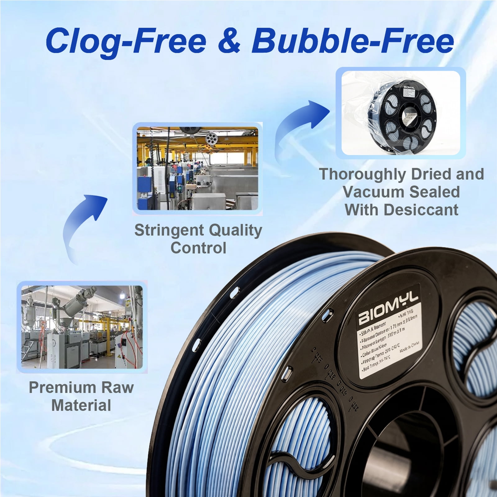 BIOMYL PLA 3D Printer Filament, PLA Filament 1.75mm Dual Blue/Silver Color Filament Silk PLA, 1kg Spool, Accuracy +/- 0.03mm