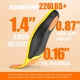 thumbnail image 2 of Plantillas para fascitis plantar Best Halo High Arch Support Gel, 2 of 6