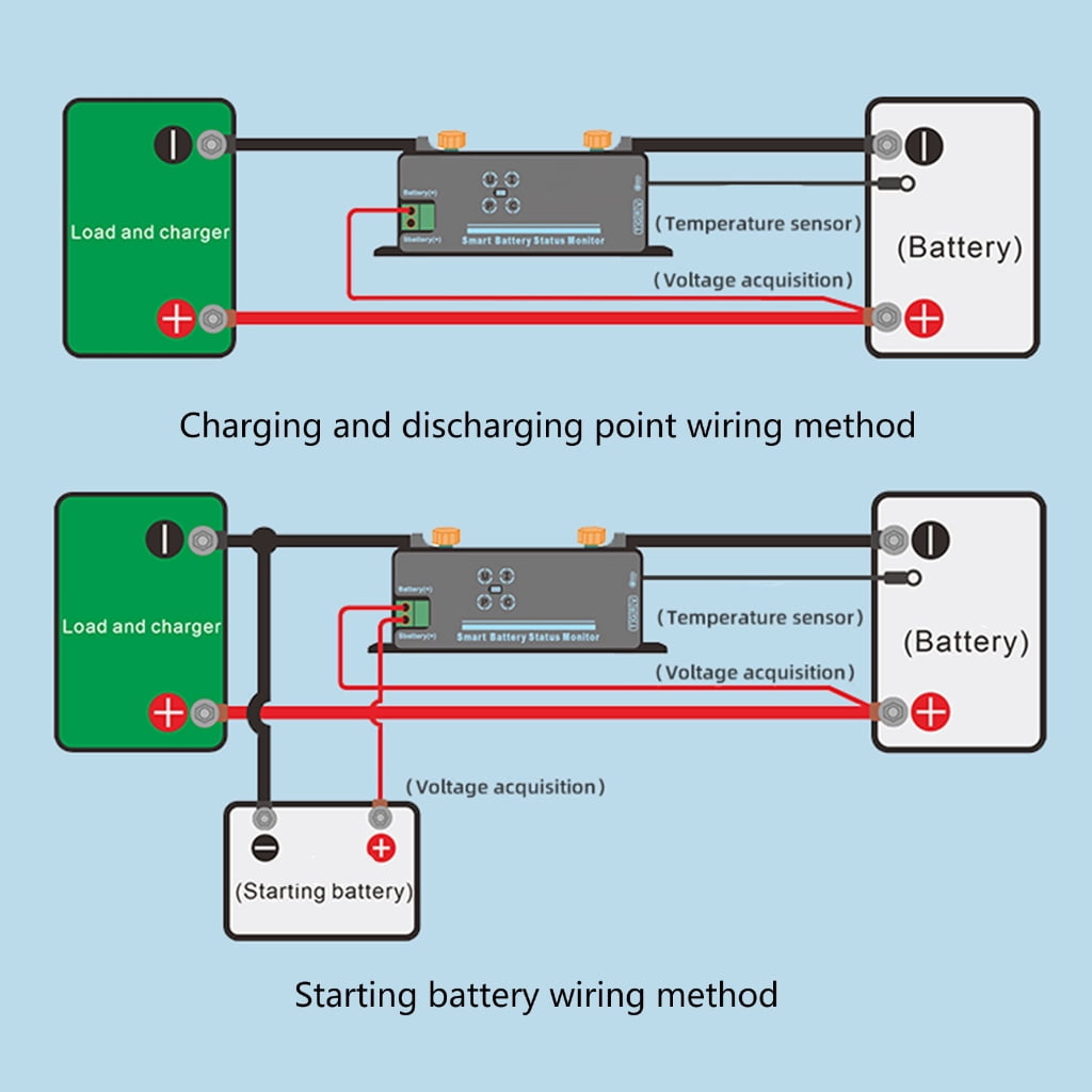 MOMOJIA Charge Discharge Multimeter Battery Monitor DC8-100V Multimeter Coulometer Voltage Current Energy Tester 150A/300A/500A