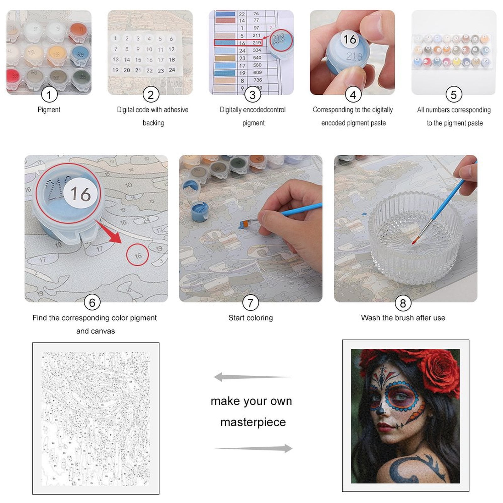 Paint By Numbers Kit for Adults Beginner - Face Paint Red Roses Tattoo Art DIY Canvas Painting Kits for Adults, Frameless Paint By Number for Adults for Home Wall Decor 16x20 Inch