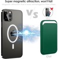 thumbnail image 2 of Porte-carte RFID Compatible Mag-safe pour iPhone 12/13/14 Mini/Plus/Pro/Max - Sequoia Green, 2 of 5