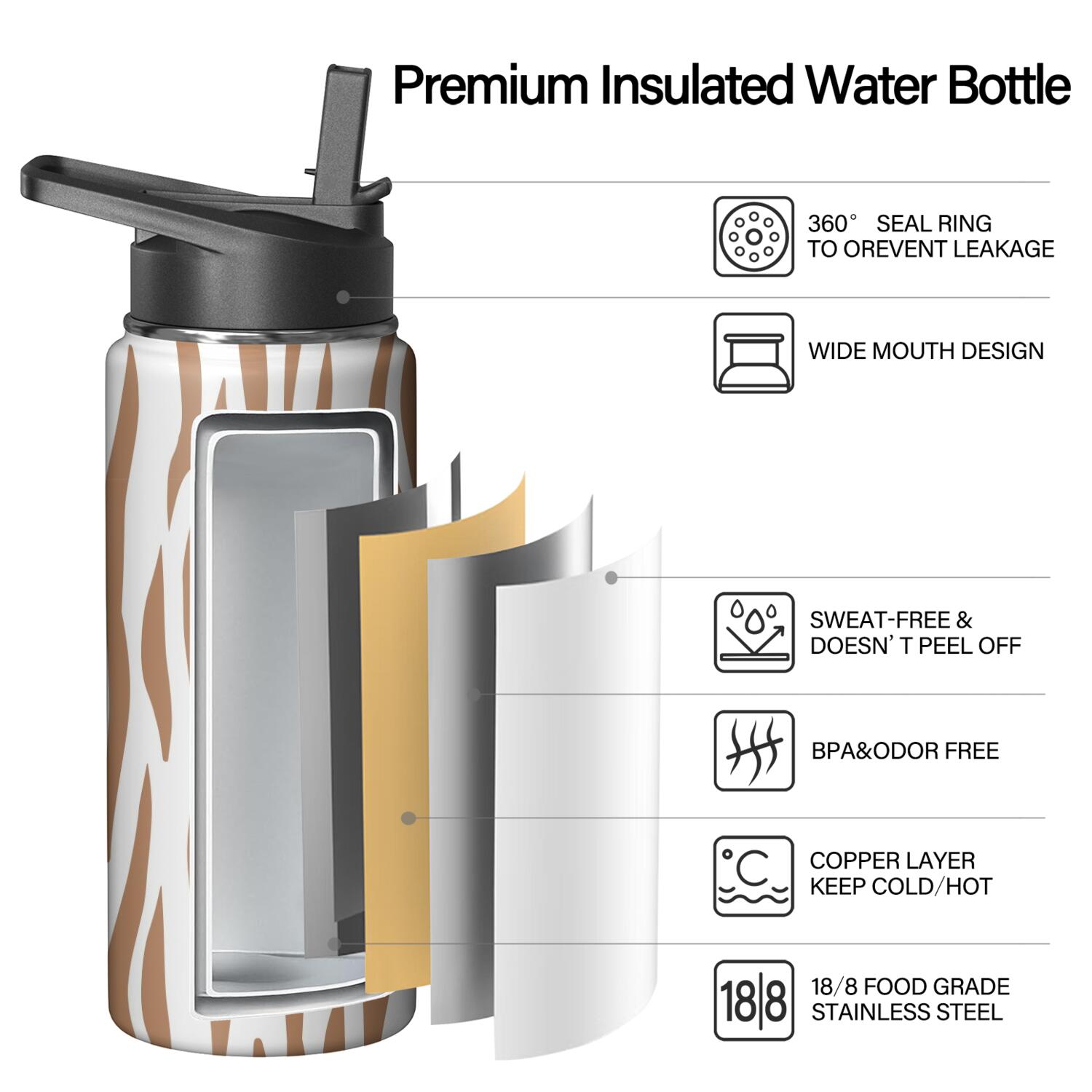 Leopard Print Insulated Stainless Steel Water Bottle with Straw & Cleaning Brush – 18 Oz | Leakproof, BPA-Free, 304 Stainless Steel, Wide Mouth, Travel Mug for Car, Gym, Office