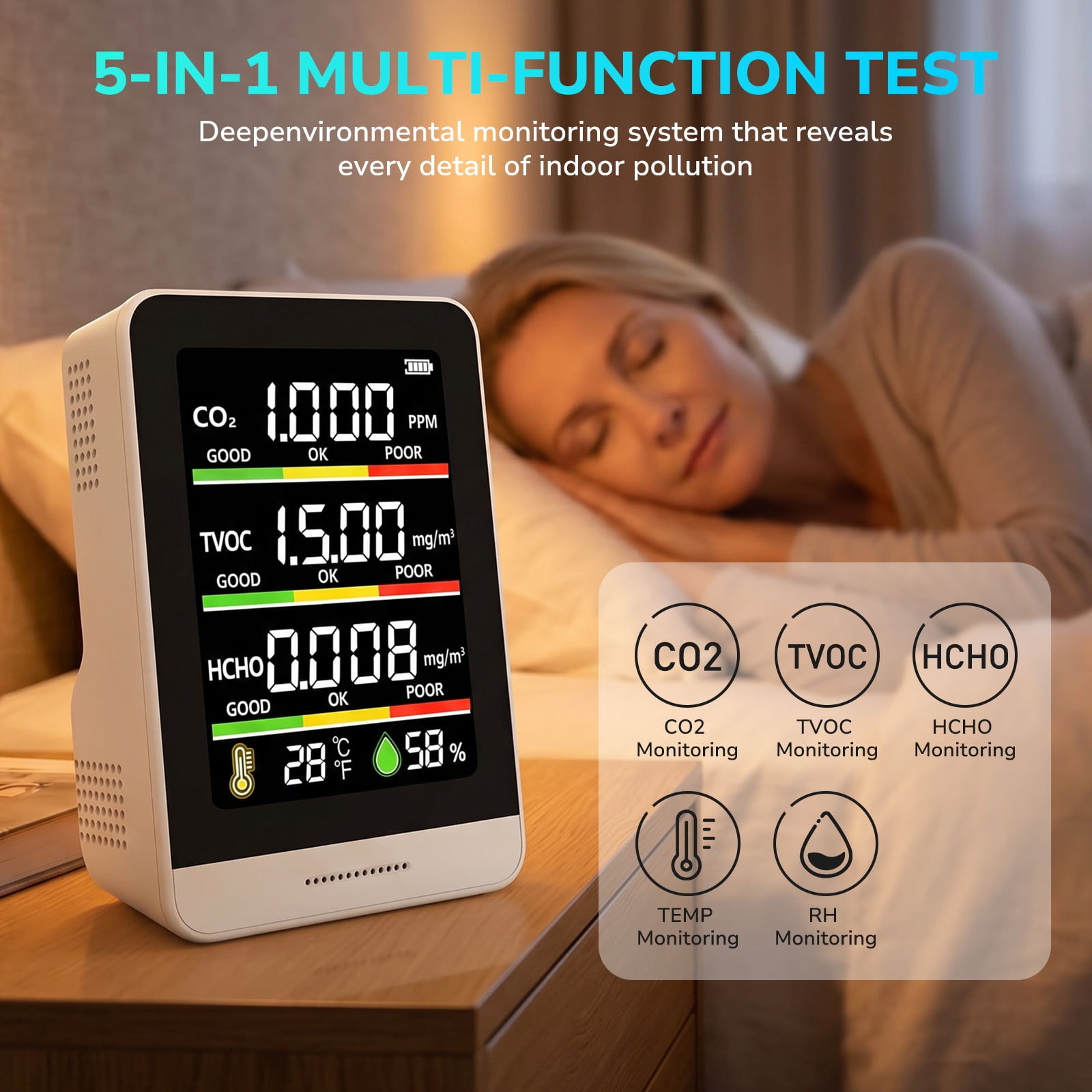 Fil-fresh 5 in 1 Air Quality Monitor Indoor with Real-Time Temp, Humidity & Clock Display Portable CO2 AQI Detector for Home, Office, Car