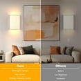 thumbnail image 5 of Laboreducer Battery Operated Wall Sconces Set of Two, 3 Colors Rechargeable Battery Powered Wall Lights with Remote Control Dimmable Fabric Wall Lamp for Bedroom Living Room, 5 of 6