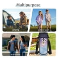 thumbnail image 6 of Yspwyqan Backpack Set Kids Boys, Starry Sky Purple Axolotl Backpack and Lunch Box Set for School 4Pcs, Trendy Fits 14" Laptop Casual Daypack for Ages 8-15, 6 of 7