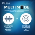 thumbnail image 7 of COMZON 12-Strand Fiber OM3 Fiber Optic Cable, 12-Strand Fiber Indoor/Outdoor, Multimode 50/125, Plenum Rated, Black, 1000ft, 7 of 7