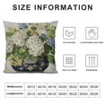 thumbnail image 5 of ERAPDAUR Blue and White Hydrangea Throw Pillow Covers Chinoiserie Ginger Jar Vintage Floral Outdoor Grand Millennial Decorations Lumbar Decorative Throw Pillows Cases for Home Couch Decor 20x20in, 5 of 5
