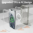 thumbnail image 3 of For iPhone 16 Plus Transparent Phone Case Compatible with MagSafe, Triple Layer Magnetic Charging Case, iPhone 16 Plus Heavy Duty Shockproof and Drop-Proof Phone Case, 6.7 inch, 3 of 6