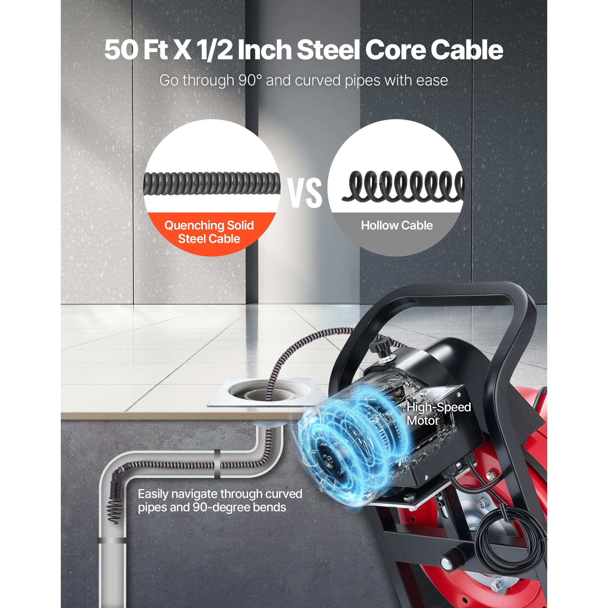 KFFKFF Drain Cleaning Machine 50 FT x 1/2 Inch, Manual Feed Sewer Snake with 4 Cutting Tools & Foot-Activated Switch for 2" to 6" Pipes