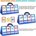 thumbnail image 7 of CCOCC CVC Word Building Pocket Chart, Dry Erase Board with Sight Words Flash Cards-Classroom Must Haves, 7 of 7