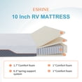thumbnail image 4 of ESHINE Adult 10" Shock-Absorbing King Medium Hybrid Mattress, 4 of 9
