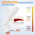 thumbnail image 5 of 3 Pairs Open Toe Compression Socks for Women & Men Circulation 15-20 mmHg - Better Blood Flow, Swelling , Best Support for Medical, Running, Nursing, 5 of 7