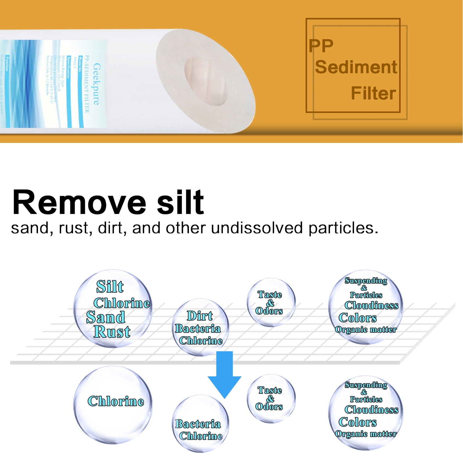 Geekpure 10-Inch PP Sediment Filter for Whole House Water Filter System-4.5" x 10"-5 Micron