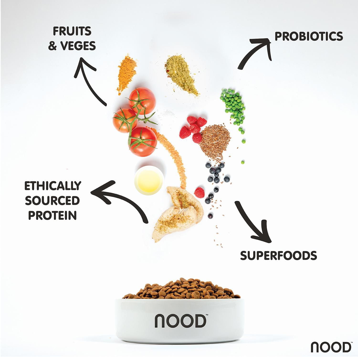NOOD Wild-Caught Salmon Cat Food with Probiotics 1.5kg
