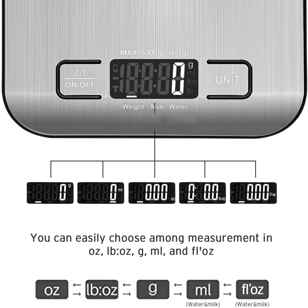 2 Pack Household Kitchen Scale Electronic Food Scales Diet Scales Measuring Tool Slim LCD Digital Electronic Weighing Scale