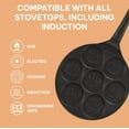 thumbnail image 4 of Kitchenfun Blini- Nonstick Mini Pancake Maker - Cast Aluminum Non Toxic Crepe Maker, Non Stick Frying Pans, 4 of 6