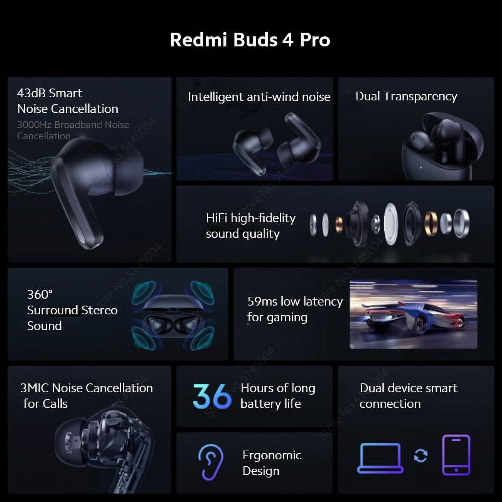 Global Version Xiaomi Redmi Buds 4 Pro TWS Earphone Bluetooth 5.3 Active  Noise Cancelling 3 Mic Wireless Headphone Hi-Res AUDIO