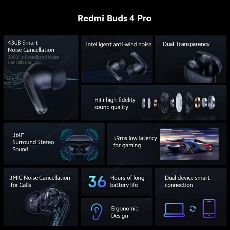 Xiaomi Redmi Buds 5 Pro TWS Earbuds Bluetooth 5.3 Earphones Noise  Cancellation