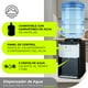thumbnail image 5 of Minato Dispensador De Agua Fría/Caliente 3 Grifos MWTD01, 5 of 5
