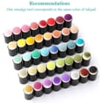 thumbnail image 3 of TOPCHANCES 40 Pack Sponge Daubers with Storage Box Art, Finger Sponge Daubers for Painting Ink Drawing DIY Card Making Crafts School Stenciling, 3 of 9
