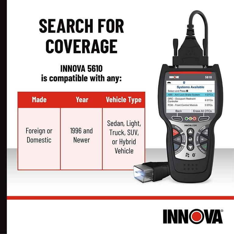 Innova 5610 CarScan Pro Bluetooth Code Reader Vehicle Diagnostic