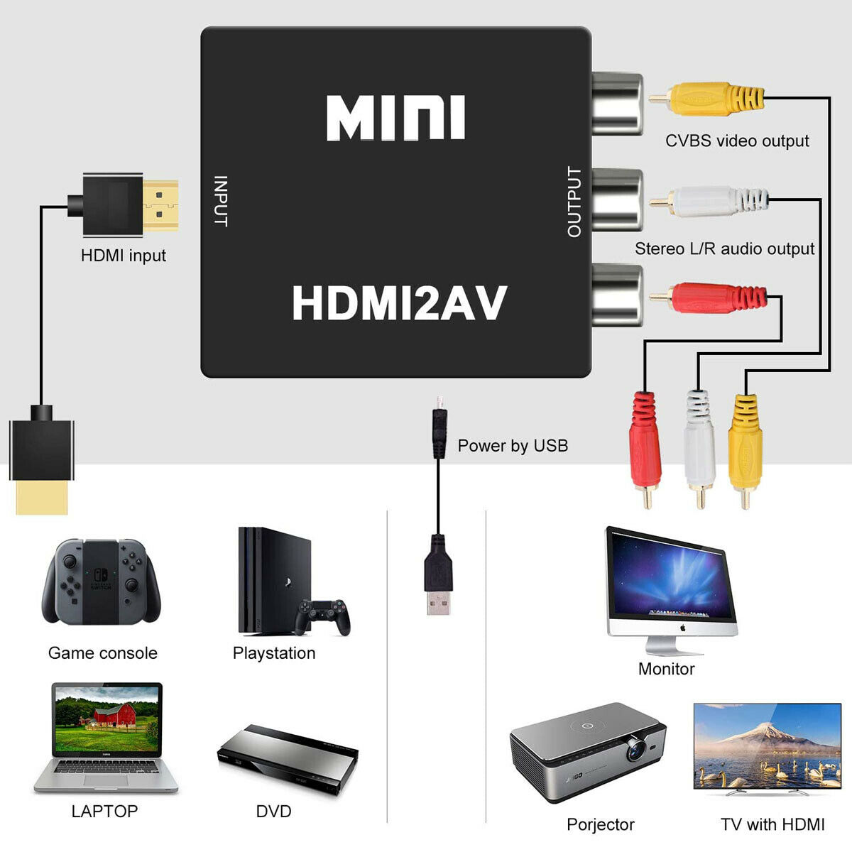 HDMI To RCA AV Mini Composite 1080P Audio Video AV CVBS Adapter Converter For TV