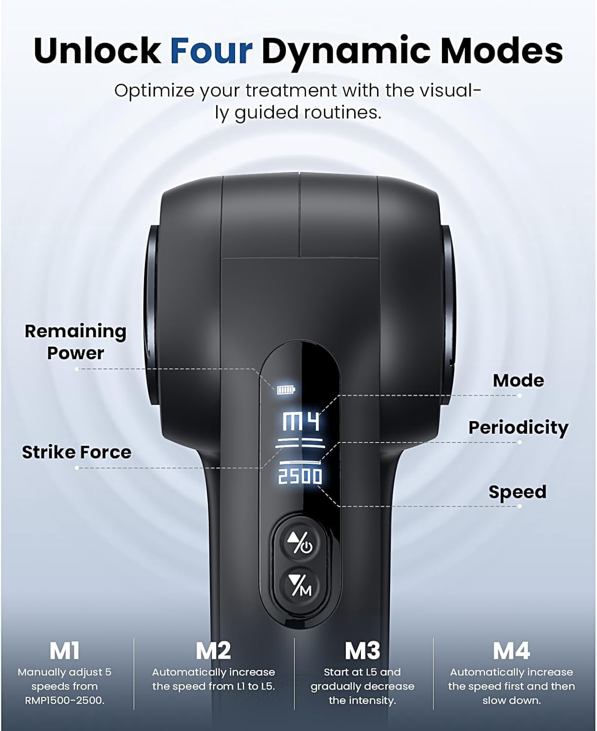 Bob and Brad Handheld D5 Pro Massage Gun,Deep Tissue Percussion Pain Relief & Muscle Relax Muscle Massage Gun with Enhanced Power for Athletes Home Gym Idea Gift