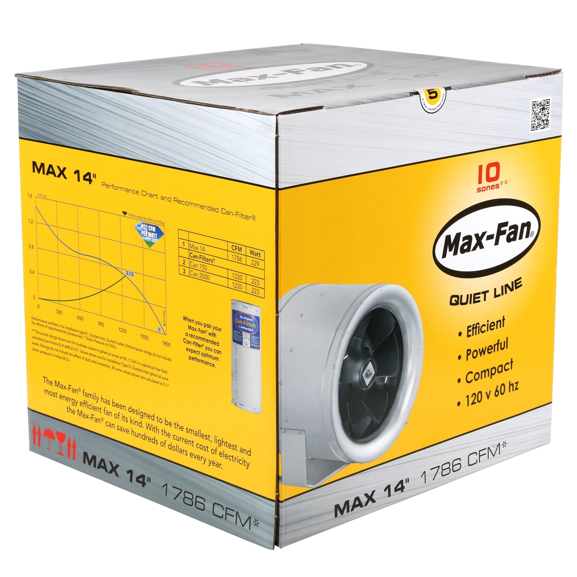 Can-Fan Max-Fan 14 Inch 1700 CFM, Exhaust Fan for Grow Tents