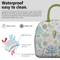 thumbnail image 3 of Lunch Bag Lunch Box for Women Reusable Insulated Lunch Bags,Water-Resistant Sea Shell Beach Nautical Ocean Cooler Lunch Tote Bag, Large Capacity for Work Travel Picnic, 3 of 6