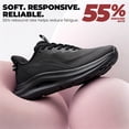 thumbnail image 5 of ALLSWIFIT Women's Slip On Stability Cross Trainer Walking Shoes Coushioning Arch Support Non Slip Breathable Comfortable Workout Running Tennis Gym Fashion Sneaker, 5 of 8