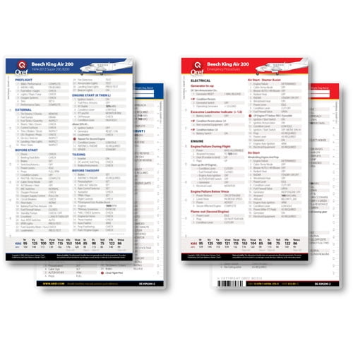 Cessna 172RG Cutlass Quick Reference Aircraft Checklist Book by Qref 
