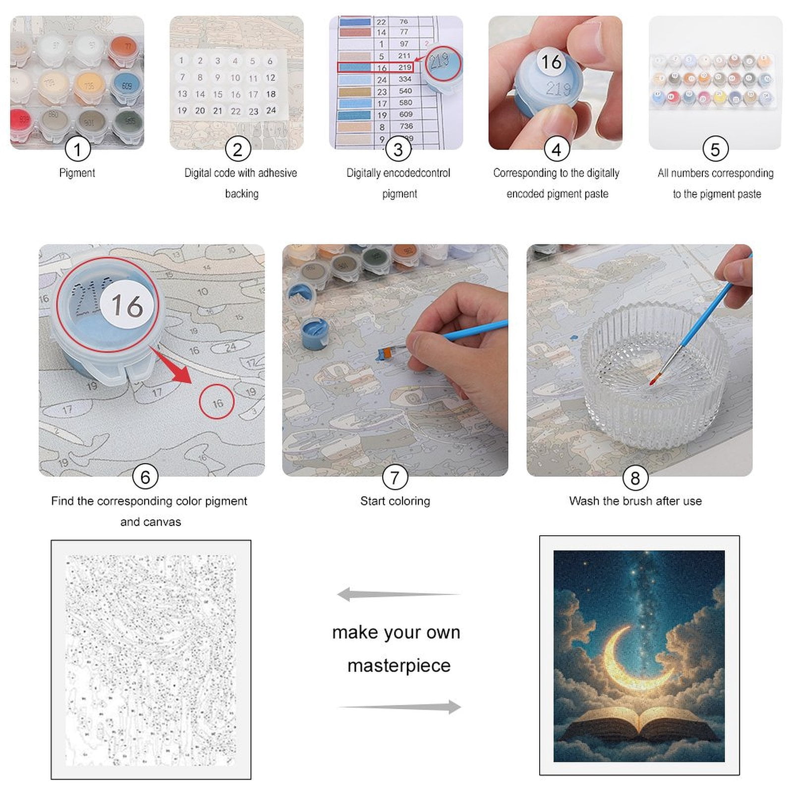 Paint By Numbers Kit for Adults Beginner - DIY Open Crescent Moon Sky Canvas Painting Kits for Adults, Frameless Paint By Number for Adults for Home Wall Decor 16x20 Inch