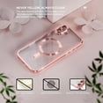 thumbnail image 2 of Dteck Magnetic for iPhone 17 Case with Screen Protector, Compatible with MagSafe, Non Yellowing Slim Plating Soft Clear Phone Cover with Full Camera Lens Cover 6.3 Inch,Pink, 2 of 6