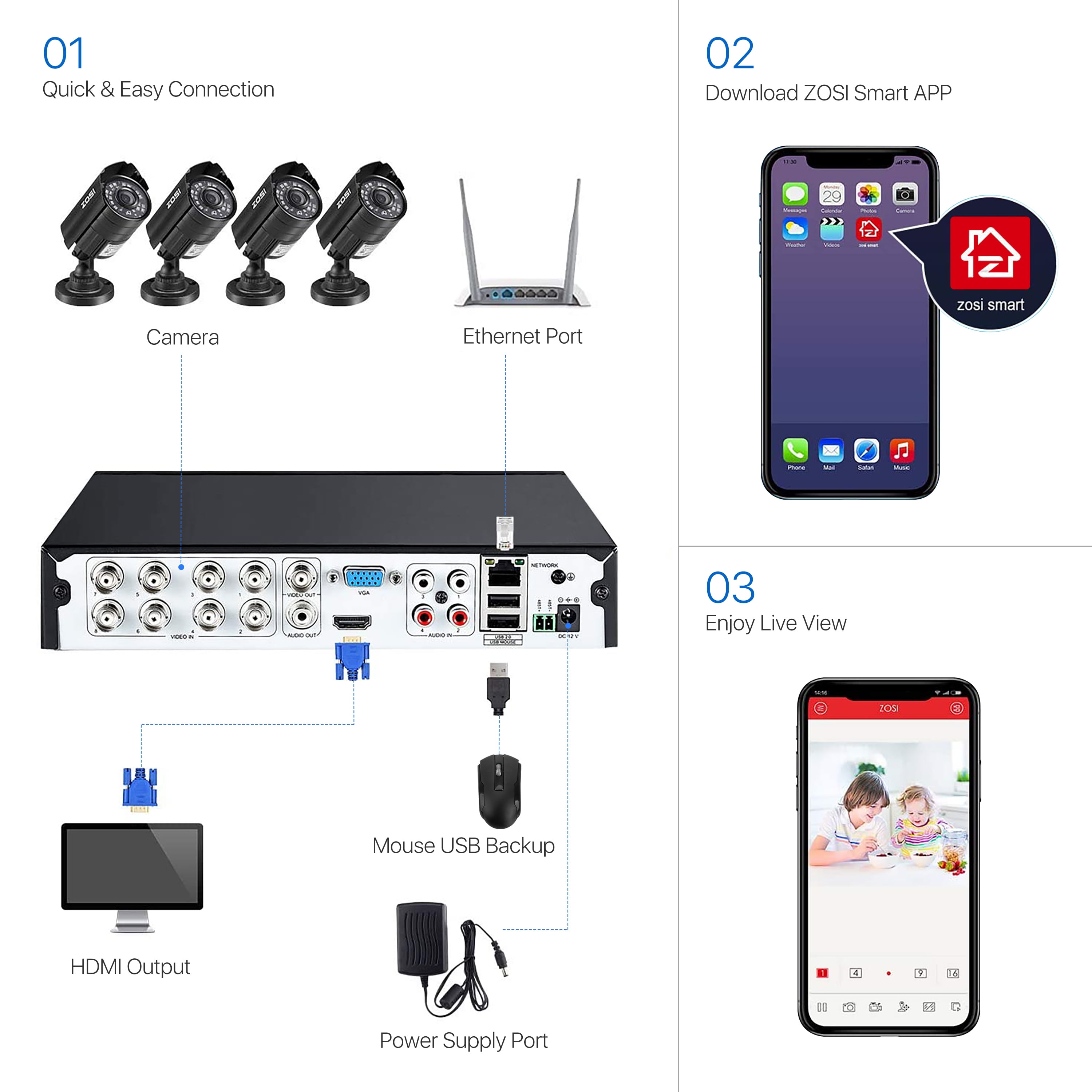 Buy ZOSI 1080P Security Camera System H.265+ 8CH Full 1080P HD Video