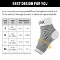 thumbnail image 5 of AVIDDA Ankle Brace for Men Women Pair Plantar Fasciitis Socks with Arch Support Compression Ankle Support Foot Sleeve for Achilles Tendon Support Swelling Eases Heel Pain Relief, 5 of 7