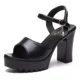 thumbnail image 3 of Tacones Plataformas Sandalias Moda Para Mujer, 3 of 7