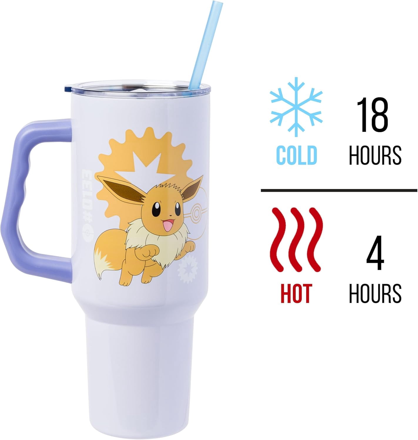 Silver Buffalo Pokémon Double Walled Stainless Steel Tumbler with Handle Featuring Eevee, Fits in Standard Cup Holder, 40 Ounces