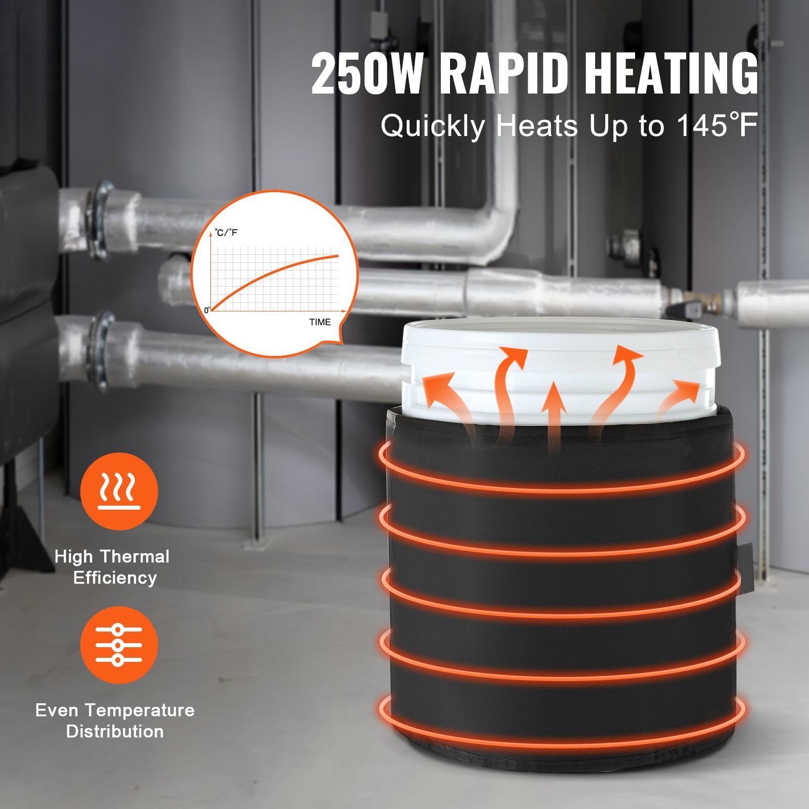 Drum Heating Blanket 250W 5-Layer Full Wrap Adjustable Temperature 0-145°F for 5-Gallon Drums Industrial Food Processing